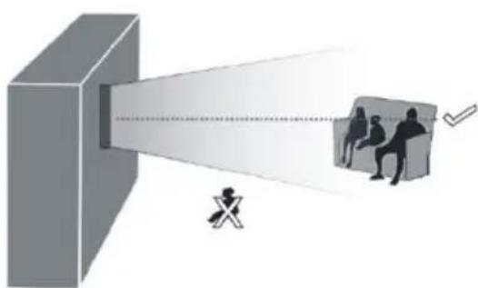 Finlux 50FLHK985BH - Vertical Viewing Angle - 2