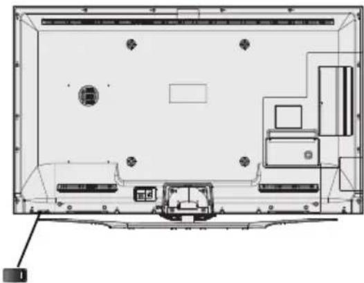Finlux 50FLHK985BH - Operation with the Buttons on the TV - 2