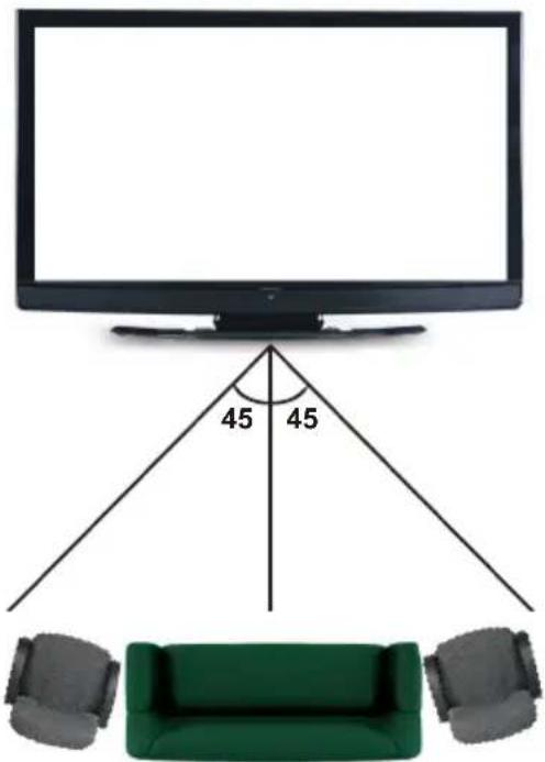 Finlux 50FLHK985BH - 3D-Darstellung Informationen - 1