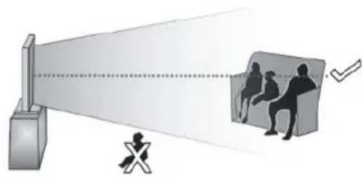 Finlux 50FLHK985BH - Vertical Viewing Angle - 1