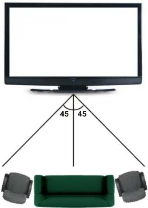Finlux 50FLHK985BH - 3D Viewing Information - 1