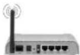 Finlux 40FWA5610 - (\*) MY BUTTON: - 33