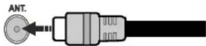 Finlux 40FWA5610 - Antennanslutning - 1