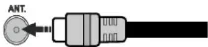 Finlux 40FFA4110 - Antennanslutning - 1