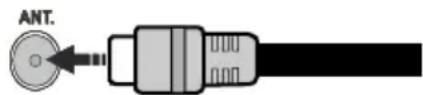 Finlux 24FLKR274SVD - Antennanslutning - 1