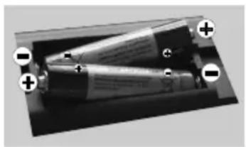Finlux 24FLKR274SVD - Sätt In Batterierna I Fjärrkontrollen - 1