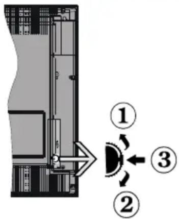 Finlux 24FLKR274SVD - Standby-Meddelanden - 1