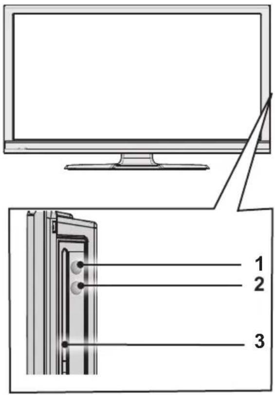 Finlux 22FLY168LVD - DVD - Ohjainpainikkeet - 2