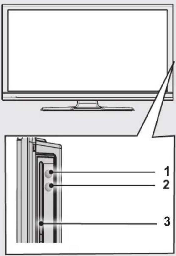 Finlux 22FLY168LVD - DVD - Kontrollknappar - 2