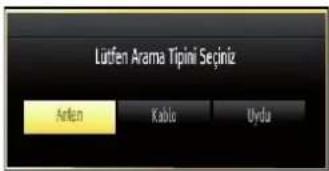 Lüfen Arama Tipini Seçiniz Anten Kablo Uydu