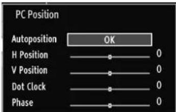 SCHAUB LORENZ 32LT511 - PC Picture Settings - 1