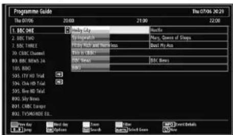 SCHAUB LORENZ 32LT511 - Viewing Electronic Programme Guide (EPG) - 3