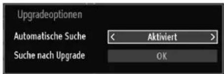SCHAUB LORENZ 32LT511 - Energiesparmodus - 1