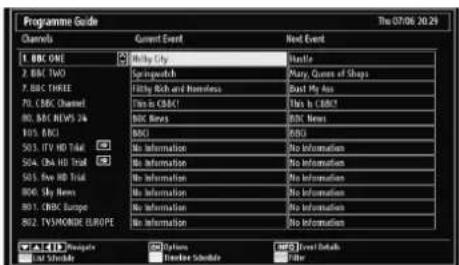 SCHAUB LORENZ 32LT511 - Viewing Electronic Programme Guide (EPG) - 1