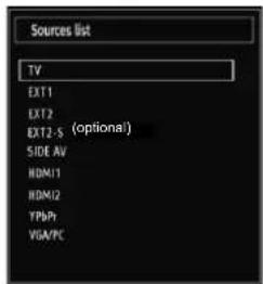 SCHAUB LORENZ 32LT511 - Input Selection - 1