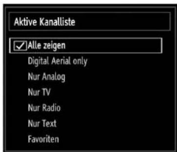 SCHAUB LORENZ 32LT511 - Sender verwalten: Programmliste sortieren - 1
