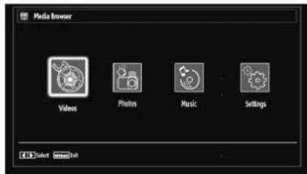 SCHAUB LORENZ 32LT511 - Media Playback Using Media Browser - 1