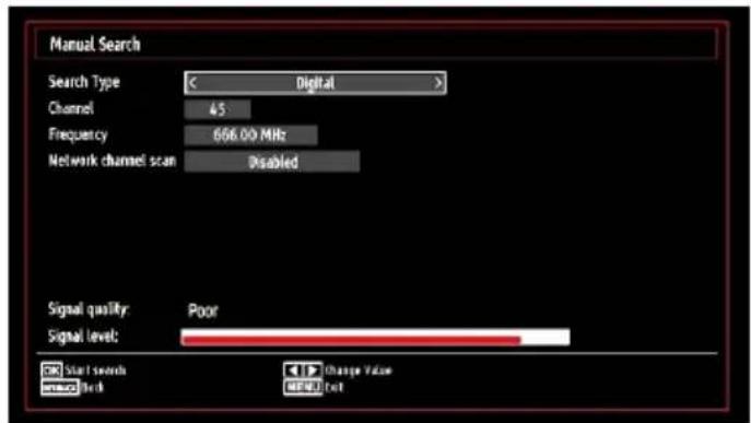 SCHAUB LORENZ 32LT400 - Digital Aerial Manual Search - 1