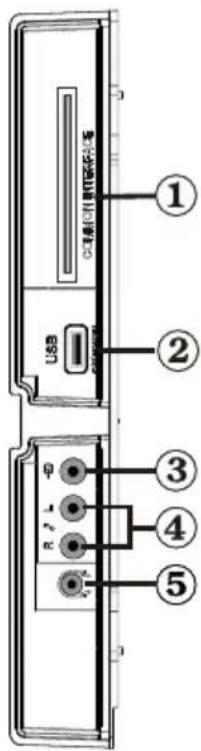 SCHAUB LORENZ 32LT400 - Viewing the Connections - Side Connectors - 1