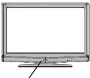 SCHAUB LORENZ 32LT400 - Fernbedienungstasten - 2