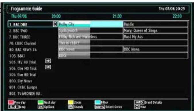 SCHAUB LORENZ 32LT400 - Viewing Electronic Programme Guide (EPG) - 1