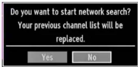 SCHAUB LORENZ 32LT400 - Network Channel Scan - 1
