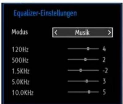 SCHAUB LORENZ 32LT400 - Optionen des Toneinstellungen-Menüs - 1