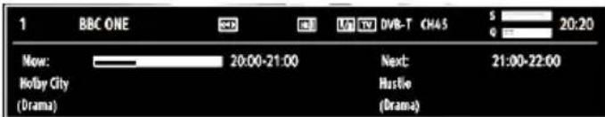 SCHAUB LORENZ 32LT400 - On-Screen Information - 1