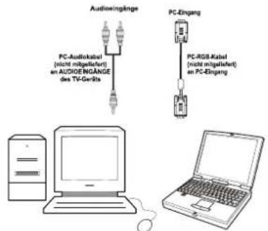 SCHAUB LORENZ 32LT655C - Netzanschluss - 1