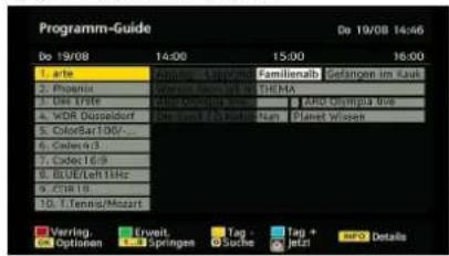 SCHAUB LORENZ 32LT655C - Elektronischer Programmführer (EPG) - 1