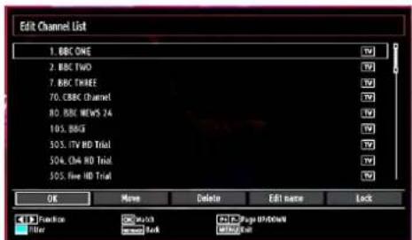 SCHAUB LORENZ 32LT555C - Managing Stations: Channel List - 2