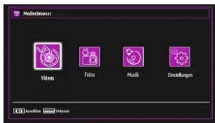 SCHAUB LORENZ 32LT555C - Medien-Wiedergabe durch Benutzen des Medienbrowsers - 1