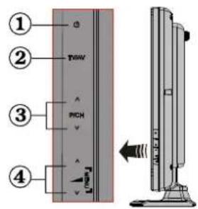 SCHAUB LORENZ 32LT555C - Inhalt - 1