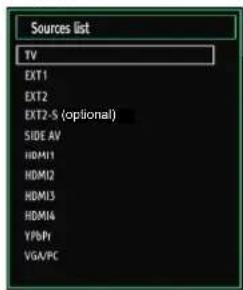 SCHAUB LORENZ 32LT555C - Input Selection - 1