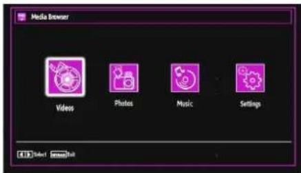 SCHAUB LORENZ 32LT555C - Media Playback Using Media Browser - 1