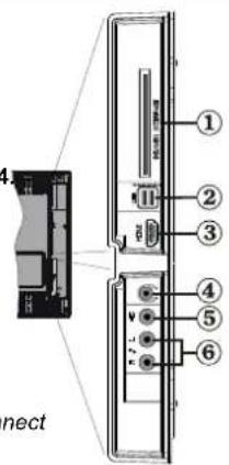 SCHAUB LORENZ 32LT555C - Viewing the Connections - Side Connectors - 1