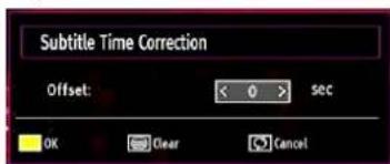 SCHAUB LORENZ 32LT555C - Viewing Videos via USB - 3