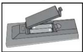 SCHAUB LORENZ 32LT555C - Inserting Batteries - 1