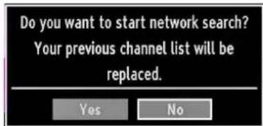 SCHAUB LORENZ 32LT555C - Network Channel Scan - 1
