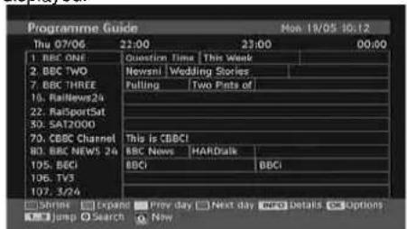 SCHAUB LORENZ 32LT601B - Electronic Programme Guide (EPG) - 1