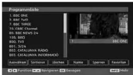 SCHAUB LORENZ 32LT601B - Verschieben von Kanälen in der Kanalliste - 2