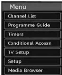 SCHAUB LORENZ 32LT601B - TV Setup - 1
