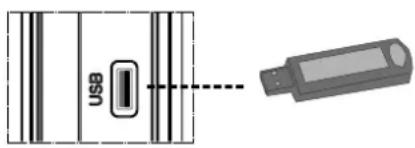 SCHAUB LORENZ 32LT601B - Using Digital Multimedia Connectors - 1