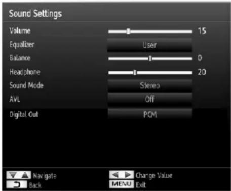 SCHAUB LORENZ 32LT582CT/WE - Configuring Sound Settings - 1