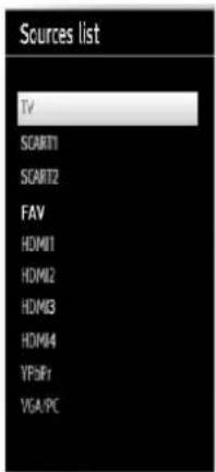 SCHAUB LORENZ 32LT582CT/WE - Input Selection - 1