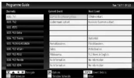 SCHAUB LORENZ 32LT582CT/WE - Viewing Electronic Programme Guide (EPG) - 1