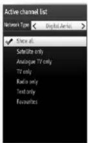 SCHAUB LORENZ 32LT582CT/WE - Managing Stations: Sorting Channel List - 1