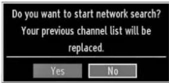 SCHAUB LORENZ 32LT582CT/WE - Network Channel Scan - 1