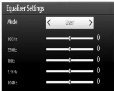 SCHAUB LORENZ 32LT582CT/WE - Sound Settings Menu Items - 1