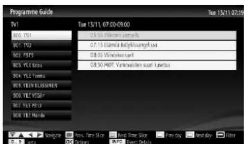 SCHAUB LORENZ 32LT582CT/WE - Viewing Electronic Programme Guide (EPG) - 2